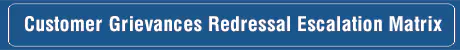 customer-grievances